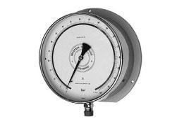 Master Test Gauge