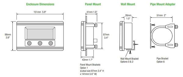 Drawings for 220 Loop Powered Level Monitor by Contrec from Procon Instrument Technology