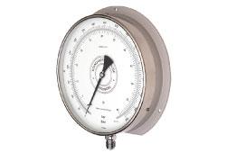 Test <br> Pressure Gauges