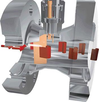 Vortex Flow Meter principle of operation by Sierra Instruments