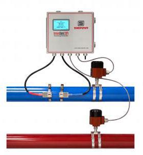 InnovaSonic 207i thermal setup  by Sierra Instruments