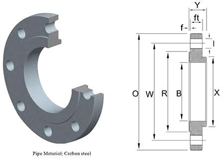 SL3488D Plus Flowmeter Flange Dimensions