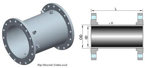 SL3488D Plus Flowmeter Spool Dimensions