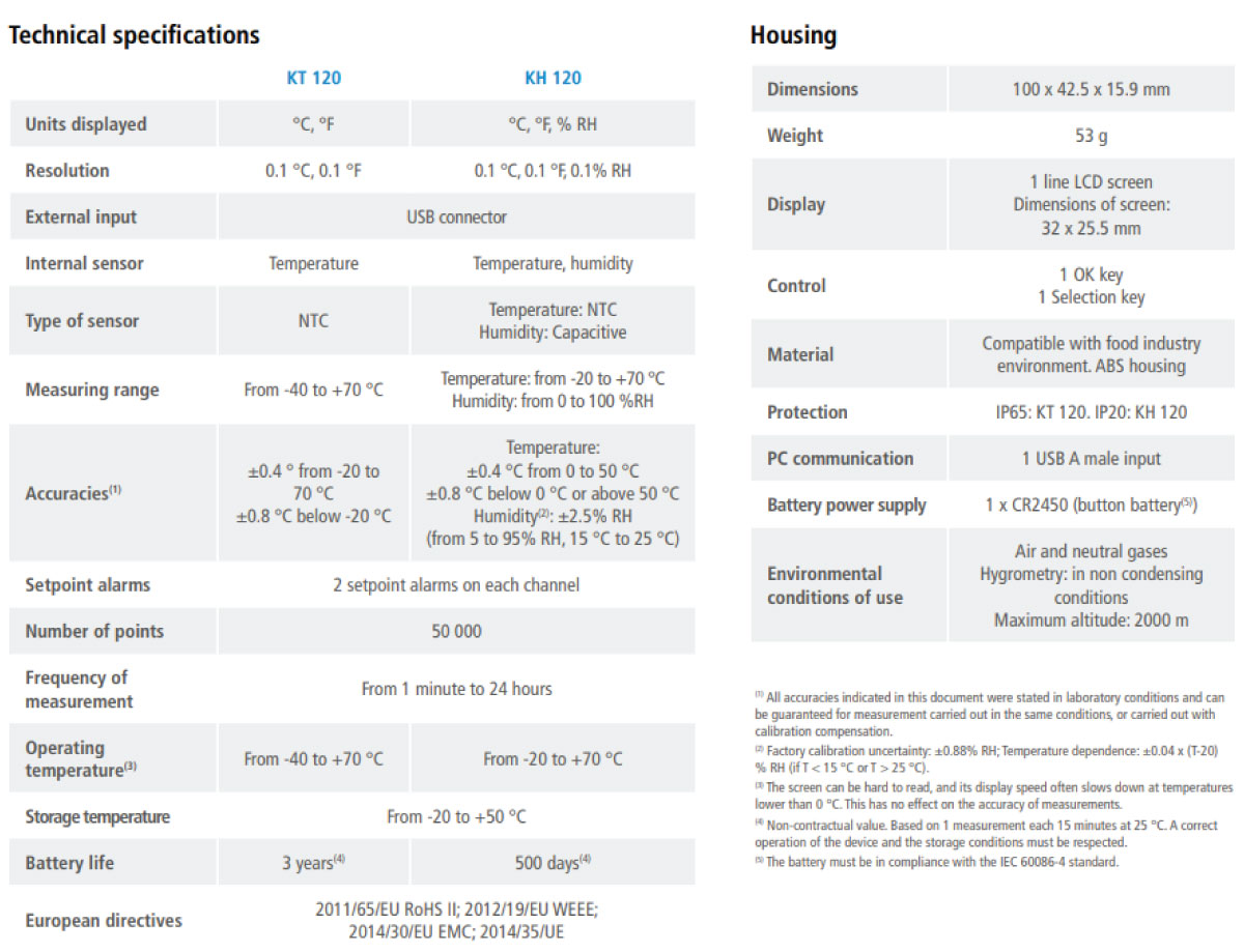 KT 120 & KH 120 USB Data Logger Specifications