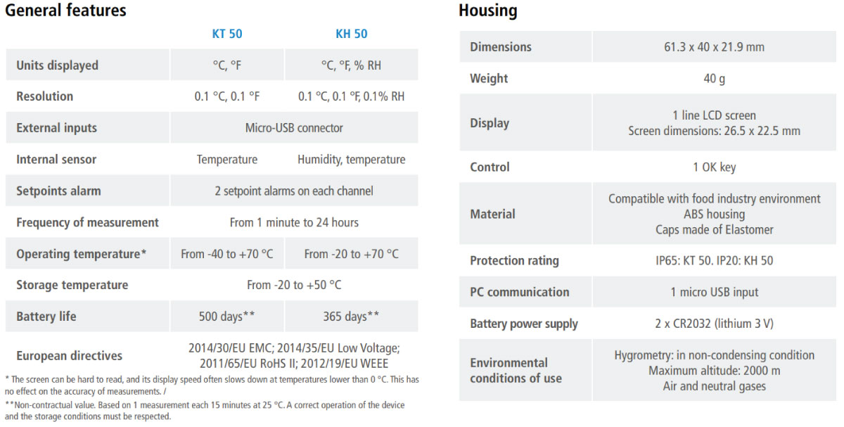 KT 50 KH 50 Data Logger General Specifications