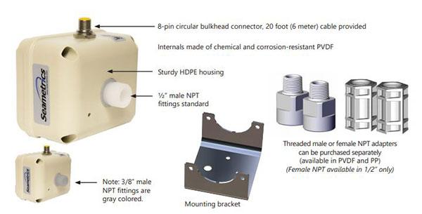 Features of the PE202 Magmeter by SeaMetrics